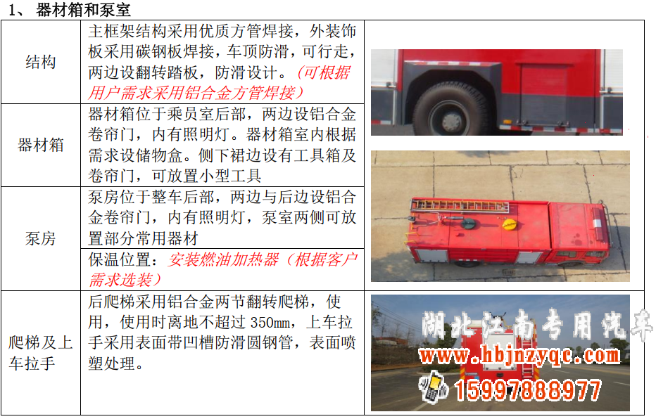 2023年五十鈴6噸泡沫消防車評測！