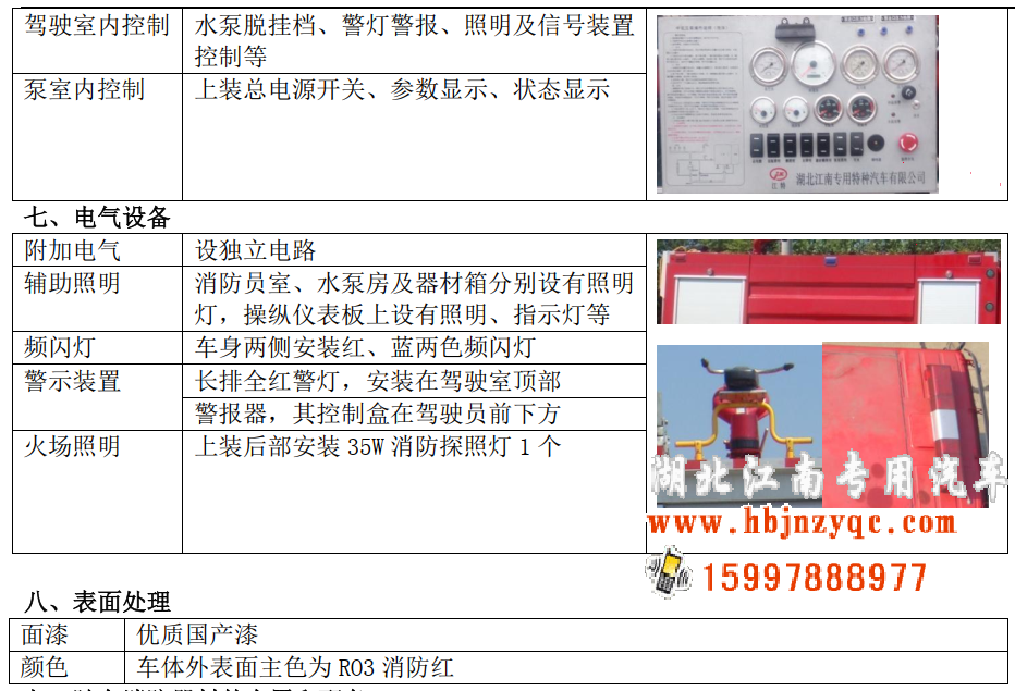 2023年五十鈴6噸泡沫消防車評測！