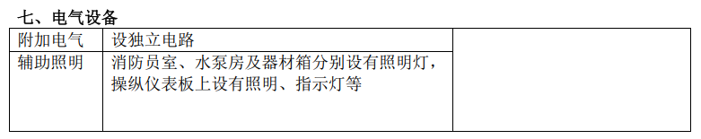 陜汽德龍型泡沫消防車