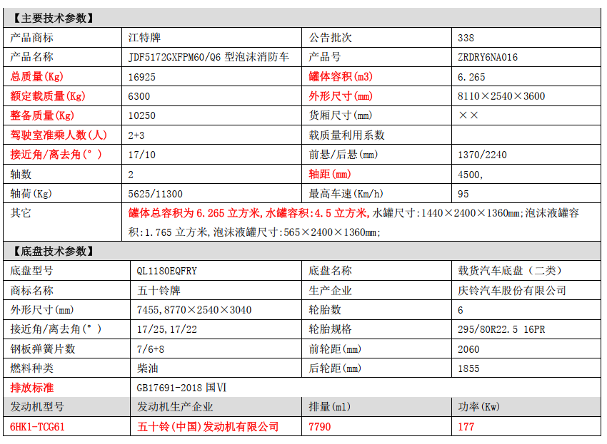 ʮ6ĭ<a href='http://m.yuanhaihq.cn/p279.html'>܇</a>(do)ָُ