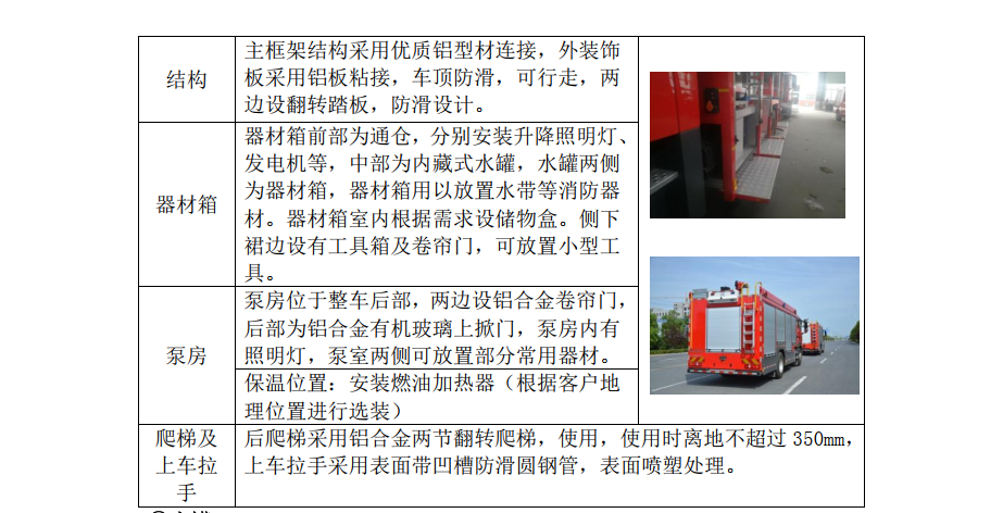 湖北江南重汽汕德卡壓縮空氣泡沫消防車簡介