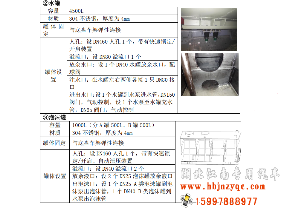 湖北江南重汽汕德卡壓縮空氣泡沫消防車簡介